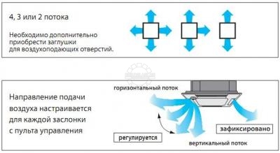 sxema